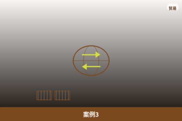 长期合作伙伴